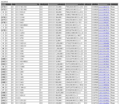 Aomp20220916Focus03 screenshot