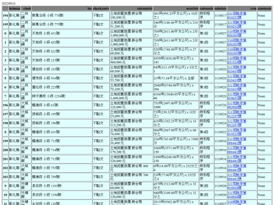 Aomp20220918Focus02 screenshot