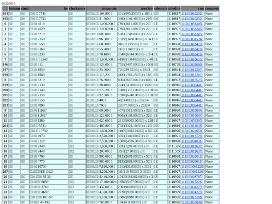Aomp20220919Focus02 screenshot