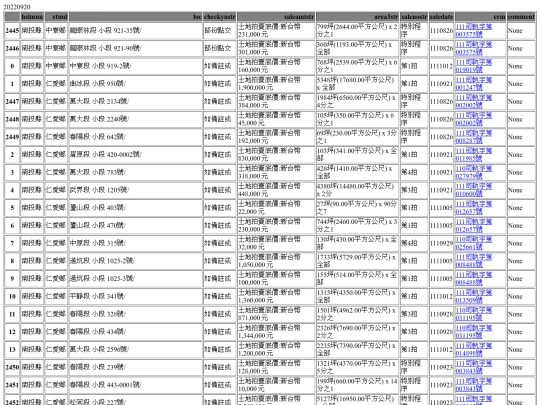 Aomp20220920Focus03 screenshot