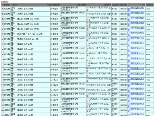 Aomp20220921Focus01 screenshot