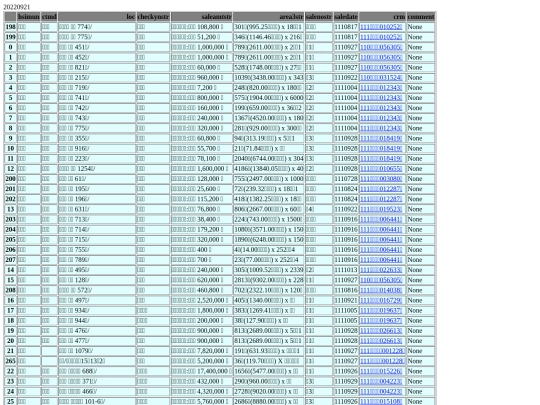 Aomp20220921Focus02 screenshot