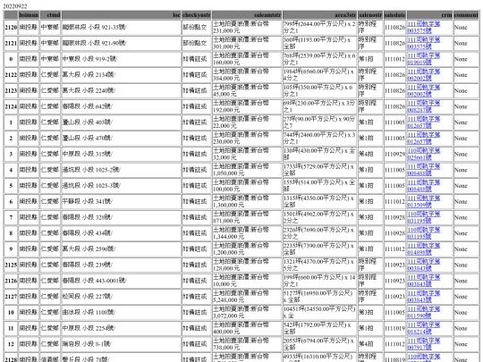 Aomp20220922Focus03 screenshot