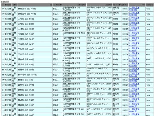 Aomp20220923Focus02 screenshot