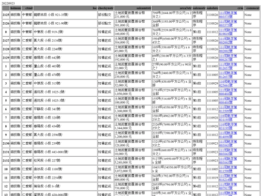 Aomp20220923Focus03 screenshot