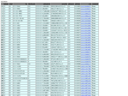 Aomp20220924Focus01 screenshot