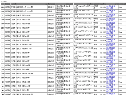 Aomp20220924Focus03 screenshot
