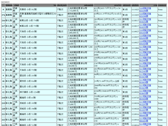 Aomp20220925Focus02 screenshot