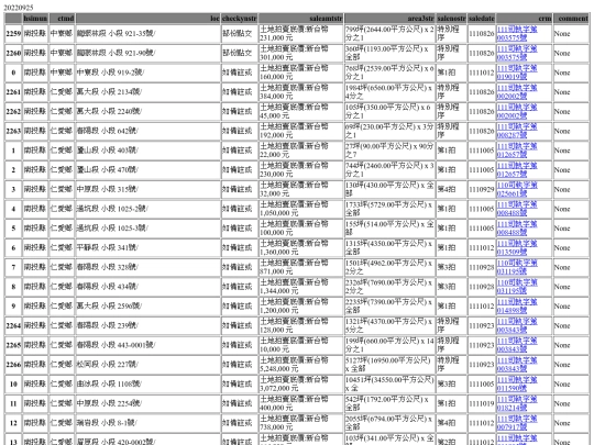 Aomp20220925Focus03 screenshot