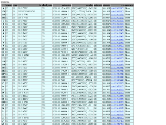 Aomp20220926Focus02 screenshot