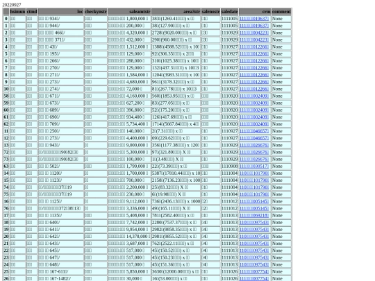 Aomp20220927Focus01 screenshot