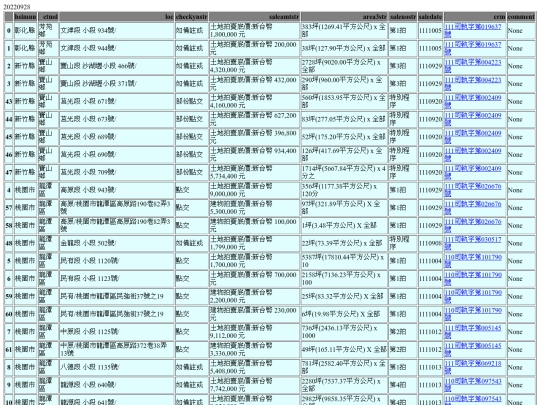 Aomp20220928Focus01 screenshot