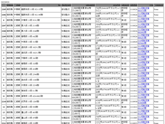Aomp20220928Focus03 screenshot