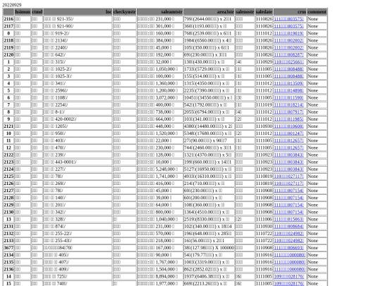 Aomp20220929Focus03 screenshot