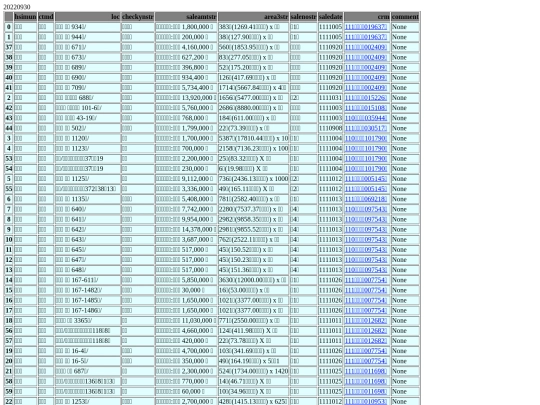 Aomp20220930Focus01 screenshot