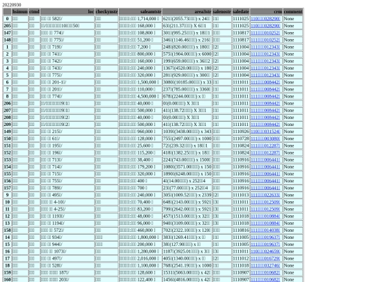 Aomp20220930Focus02 screenshot