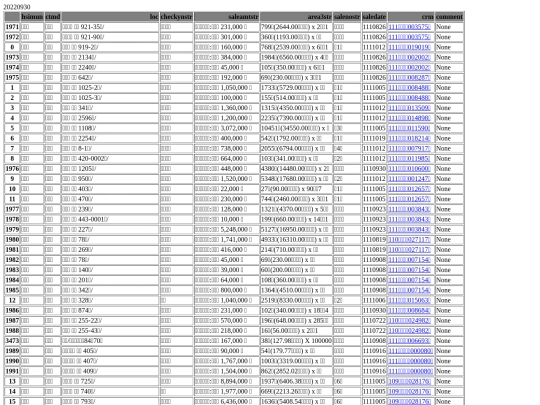 Aomp20220930Focus03 screenshot