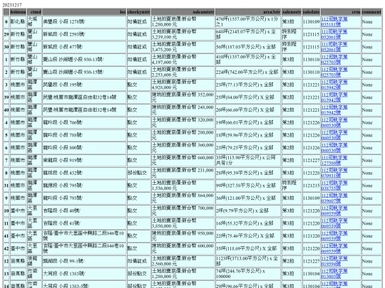 Aomp20231217Focus01 screenshot