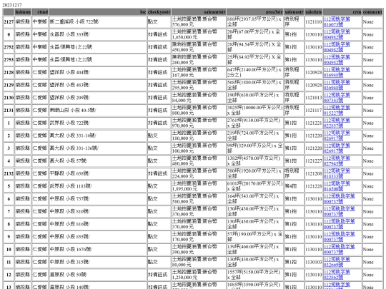 Aomp20231217Focus03 screenshot