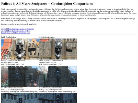 FO4MetroHeadsGN screenshot