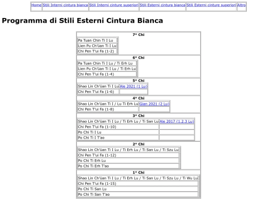 SEsterniBianca screenshot
