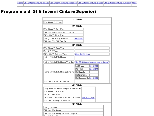 SInterniSup screenshot