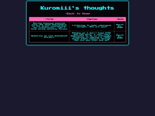 thoughts screenshot
