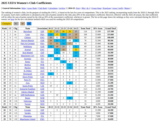2025club-old screenshot