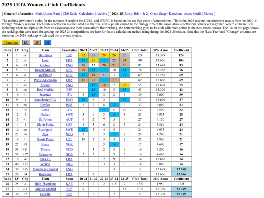 2025club screenshot