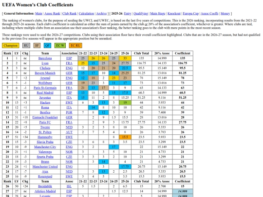 2026club screenshot