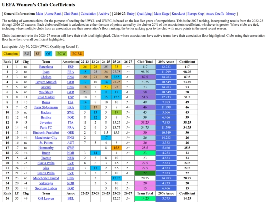2027club screenshot