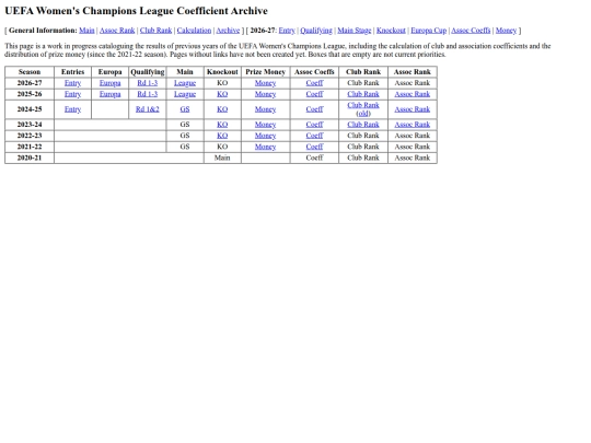 archive screenshot