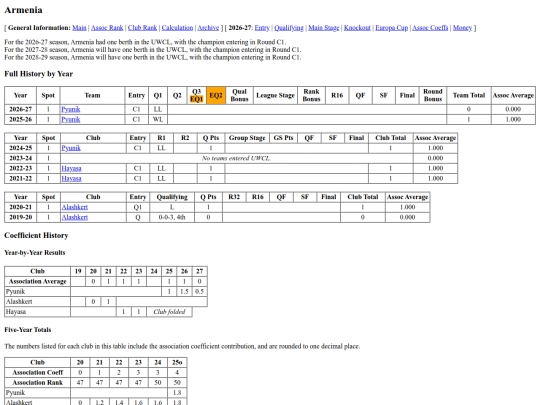 armenia screenshot
