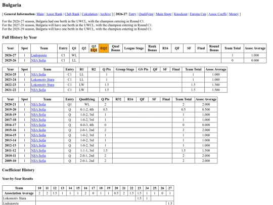 bulgaria screenshot