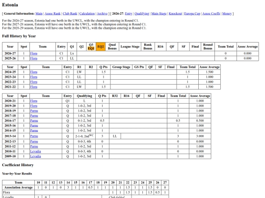 estonia screenshot