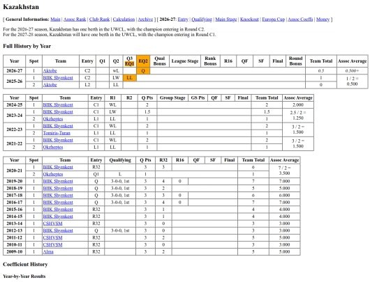kazakhstan screenshot