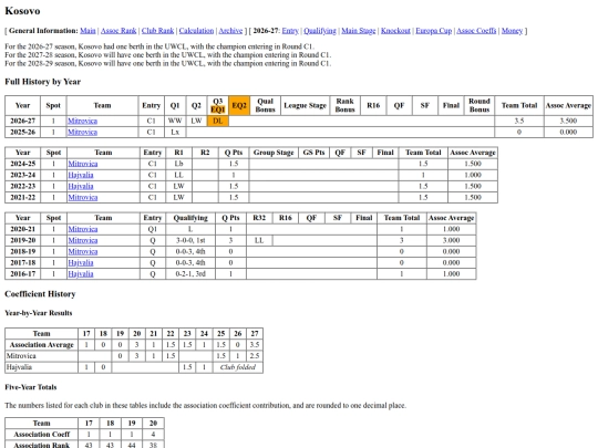 kosovo screenshot