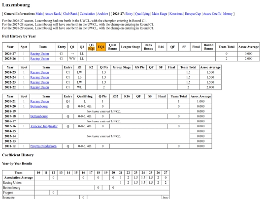 luxembourg screenshot