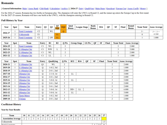 romania screenshot
