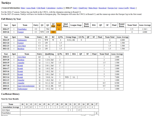 turkiye screenshot