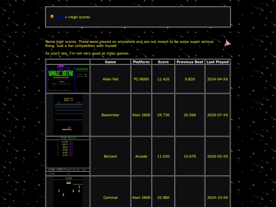 highscores screenshot