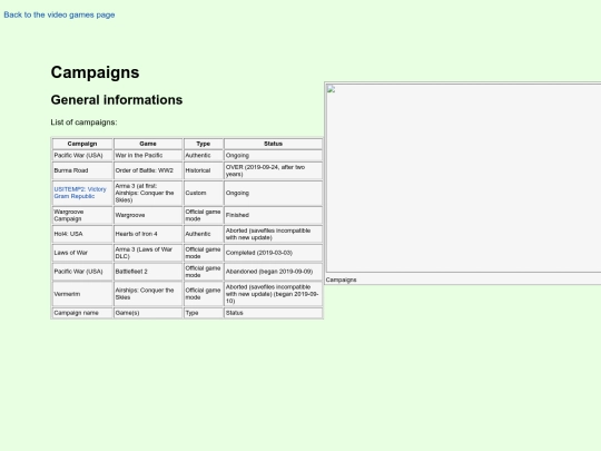 video_games/campaigns/campaigns screenshot