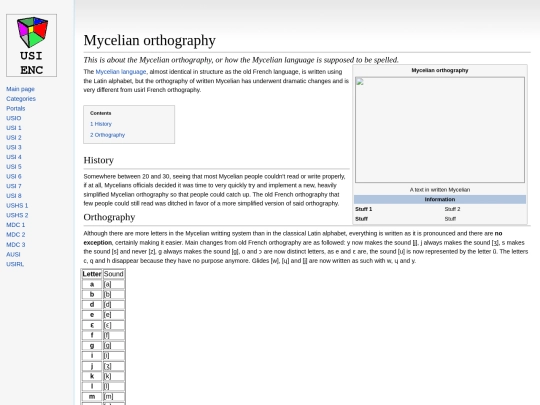 wiki-usi/usi6/usi6-mycelian_orthography screenshot