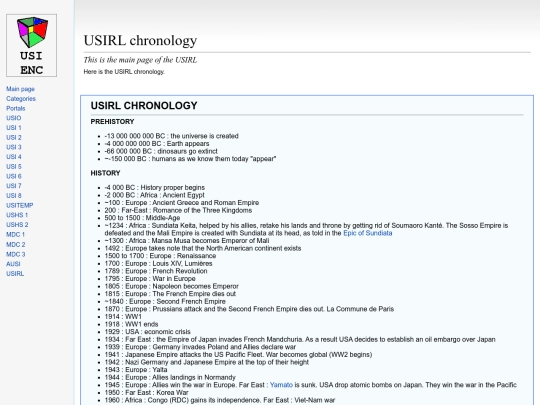 wiki-usi/usirl/usirl-chronology screenshot