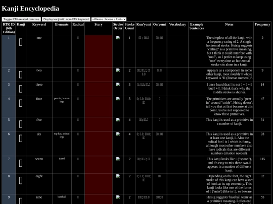 writing_systems/kanji/kanji_encyclopedia/kanji_encyclopedia screenshot