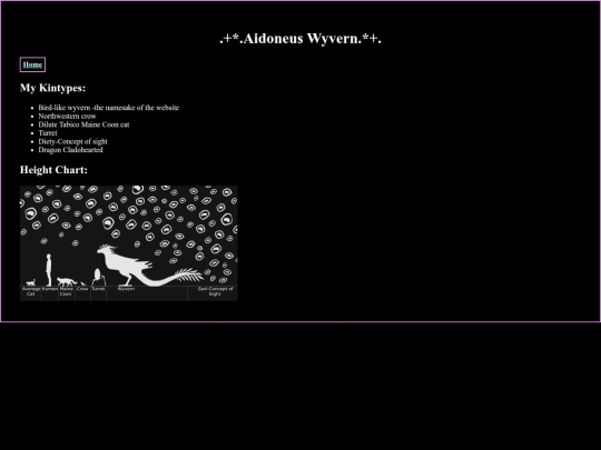 kintypes screenshot
