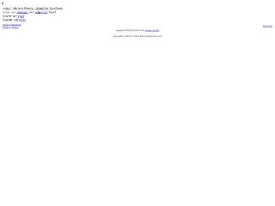 herbal/sunstirred/v_problems screenshot