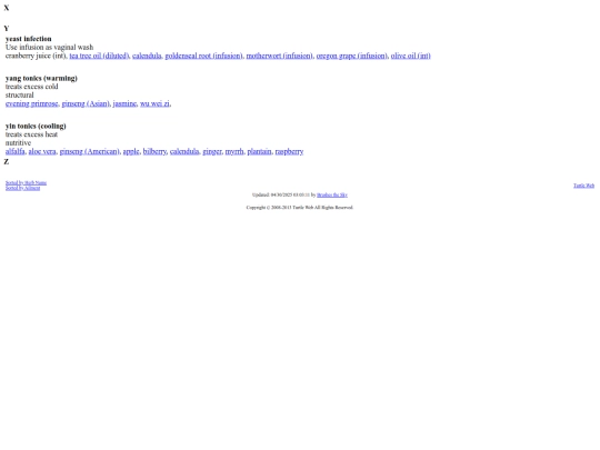 herbal/sunstirred/xyz_problems screenshot
