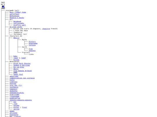 tree screenshot