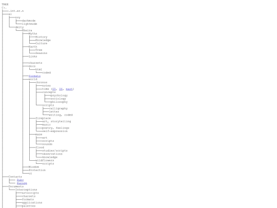tree/tree screenshot
